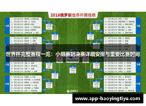 世界杯完整赛程一览：小组赛到决赛详细安排与重要比赛时间